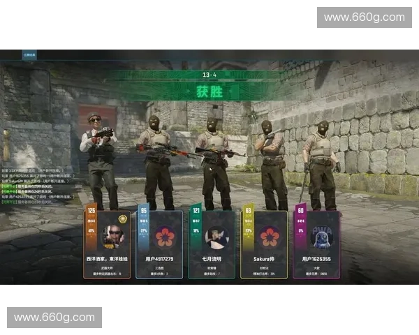 《全球反恐精英人物全解析 每个角色背后的故事与特色》